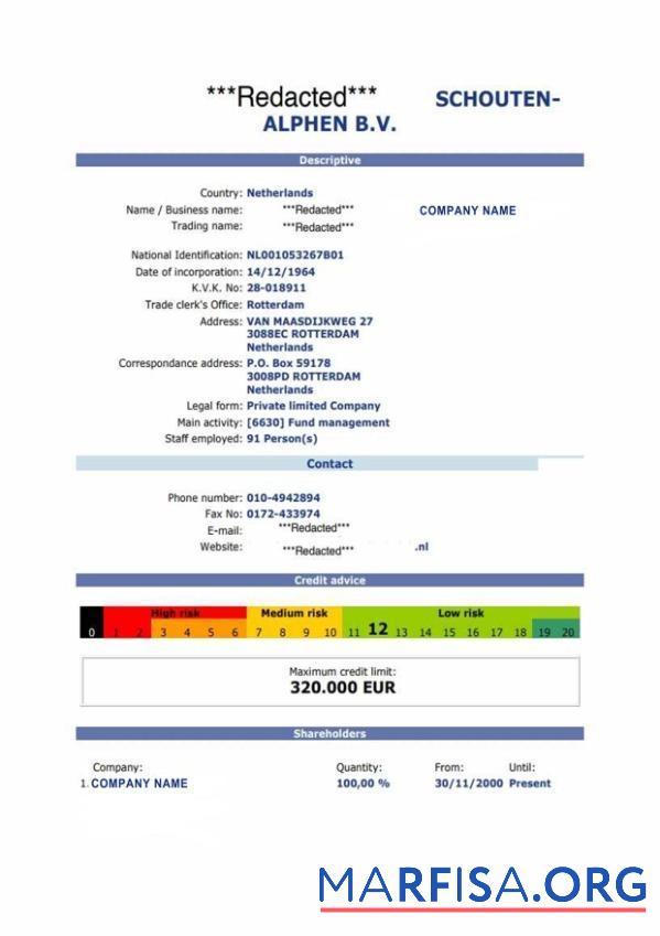 Downloadable Netherlands Certificate of Registration example